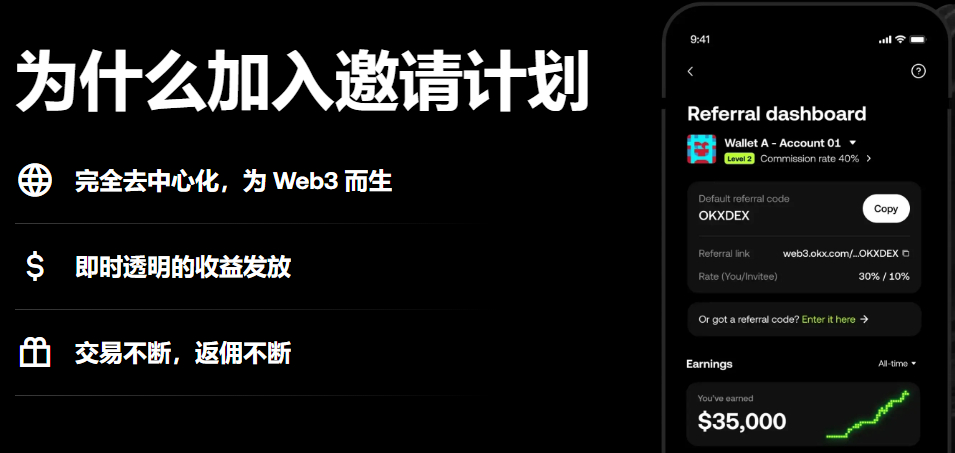OKX 钱包推荐码
