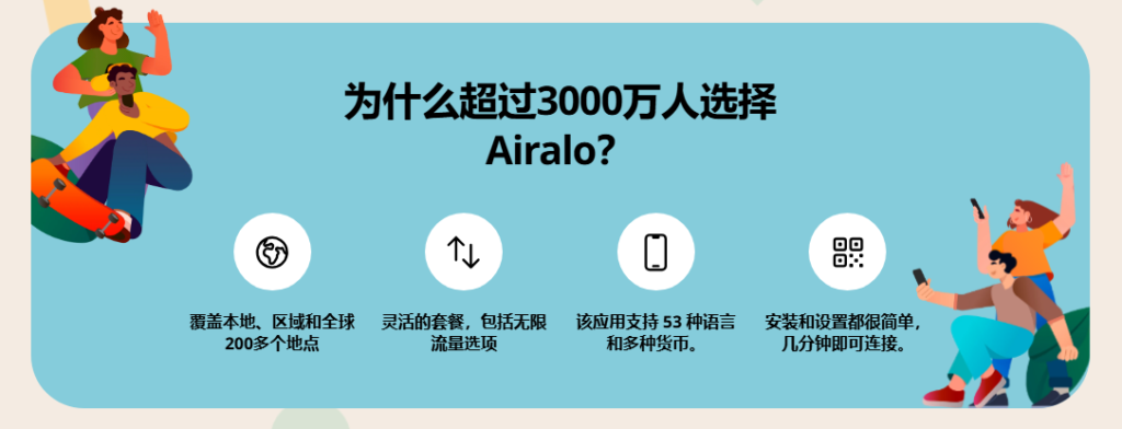 Airalo eSIM 推薦碼