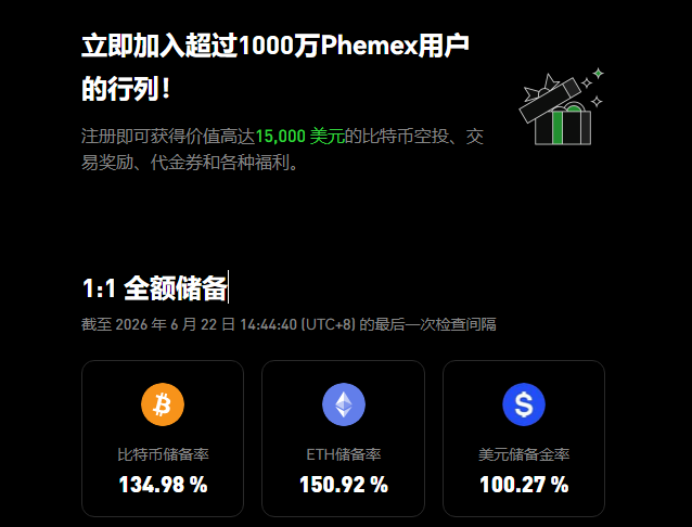 Phemex 邀請碼